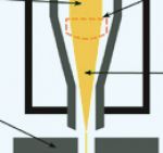 LasercutDiagram